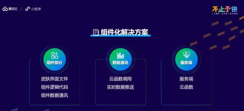 開發(fā)小游戲與一般軟件 簡易度對(duì)比與白鷺引擎實(shí)戰(zhàn)微信小游戲開發(fā)
